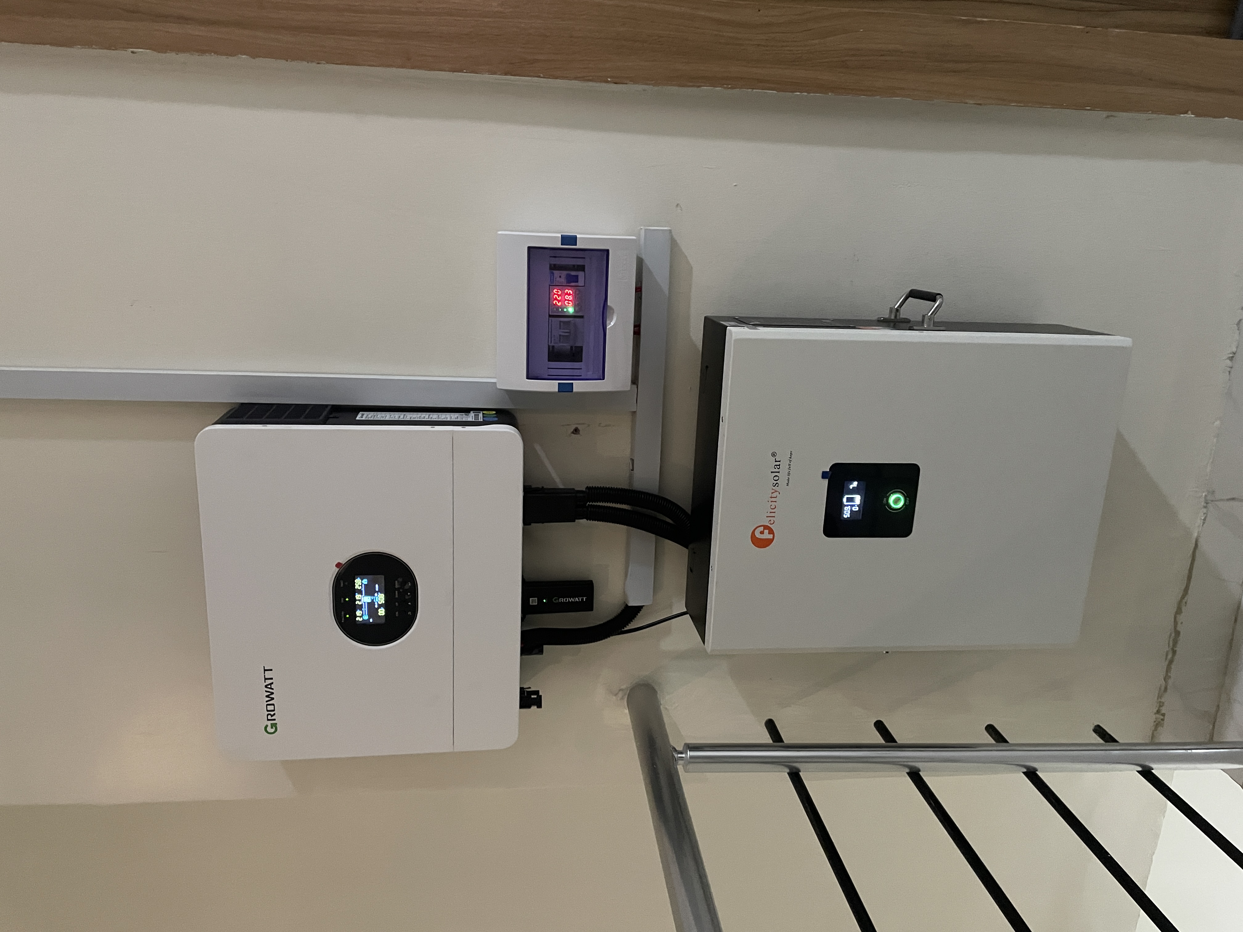 Inverters & Battery Storage